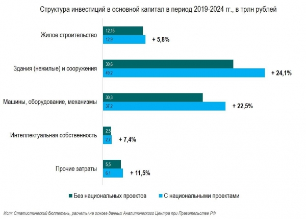 Кадыров назвал законопроект о священных текстах историческим шагом