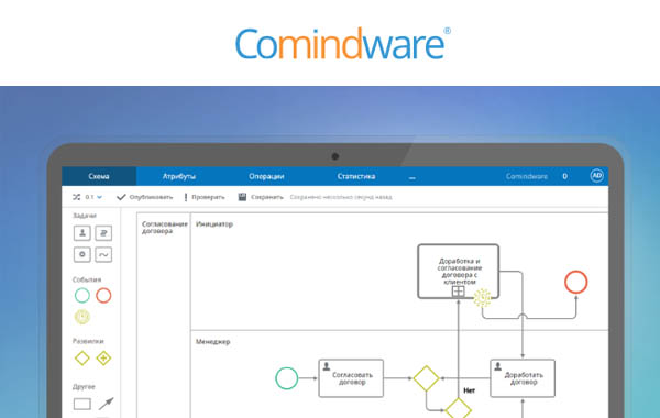 Comindware — система электронного документооборота