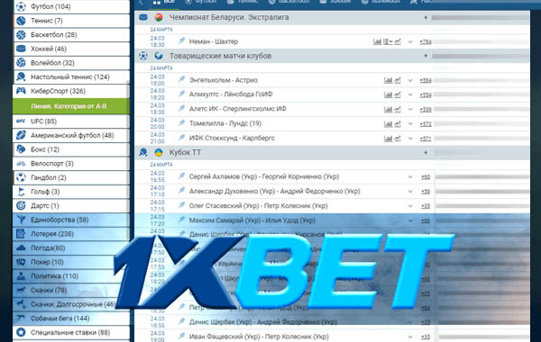 Что такое линия в БК 1xBet