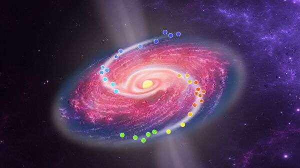 Астрономы впервые увидели спиральные потоки вещества вокруг звезды